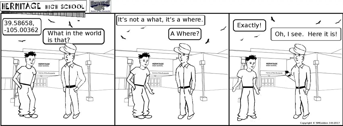 Comic strip: Deke and Snap -Coordinates